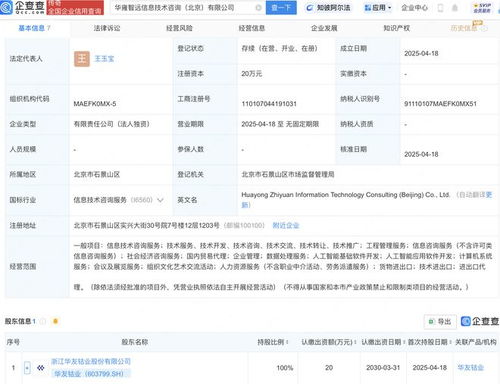 華友鈷業(yè)設(shè)立子公司布局AI軟件開發(fā)，拓展業(yè)務(wù)版圖