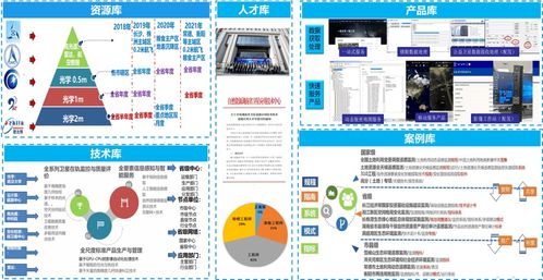 好用、實(shí)用、管用 湖南模式下的衛(wèi)星應(yīng)用技術(shù)體系發(fā)展歷程與軟件開(kāi)發(fā)之路