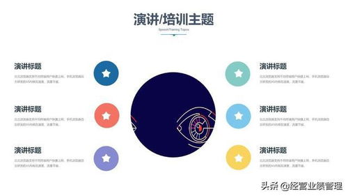 業(yè)績驅(qū)動的管理智慧 企業(yè)培訓(xùn)中的商務(wù)風(fēng)管理法則